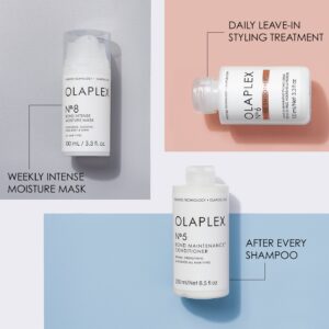 Olaplex Treatments